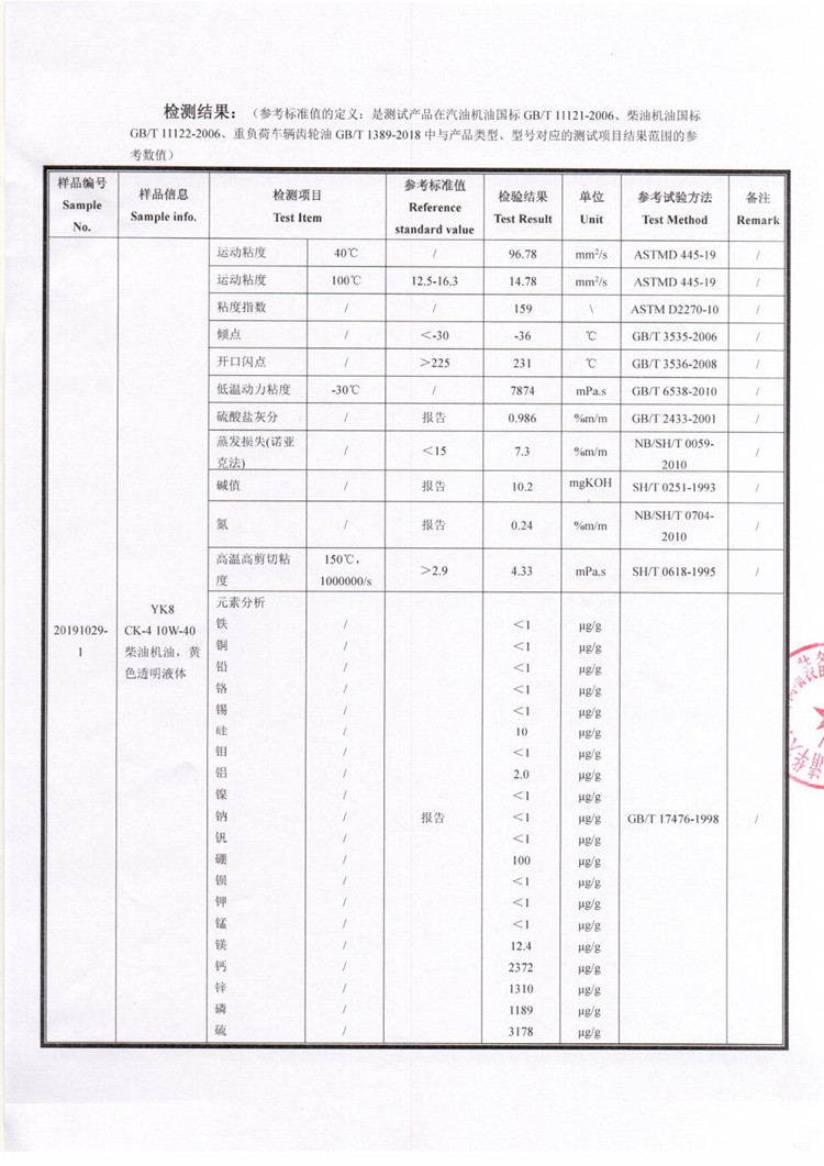 潤滑摩擦清華大學(xué)天津高端院檢測報告-2.jpg